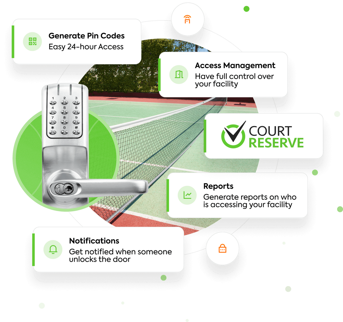 Digital door lock with pin codes, access management, notifications, and reports, on tennis court background