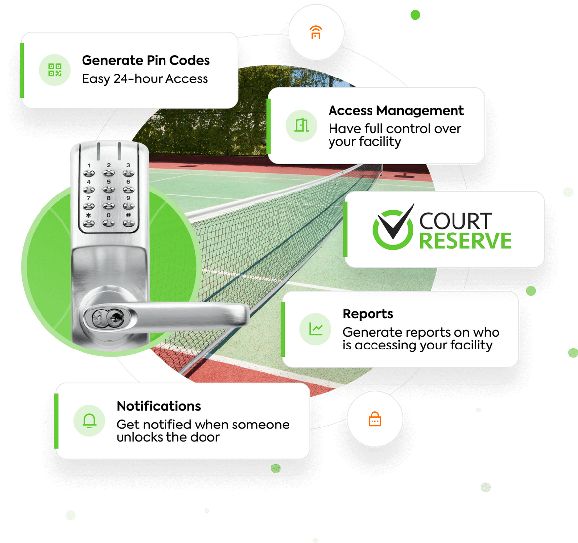 Keypad lock, tennis court, Court Reserve features: pin codes, access control, notifications, reports