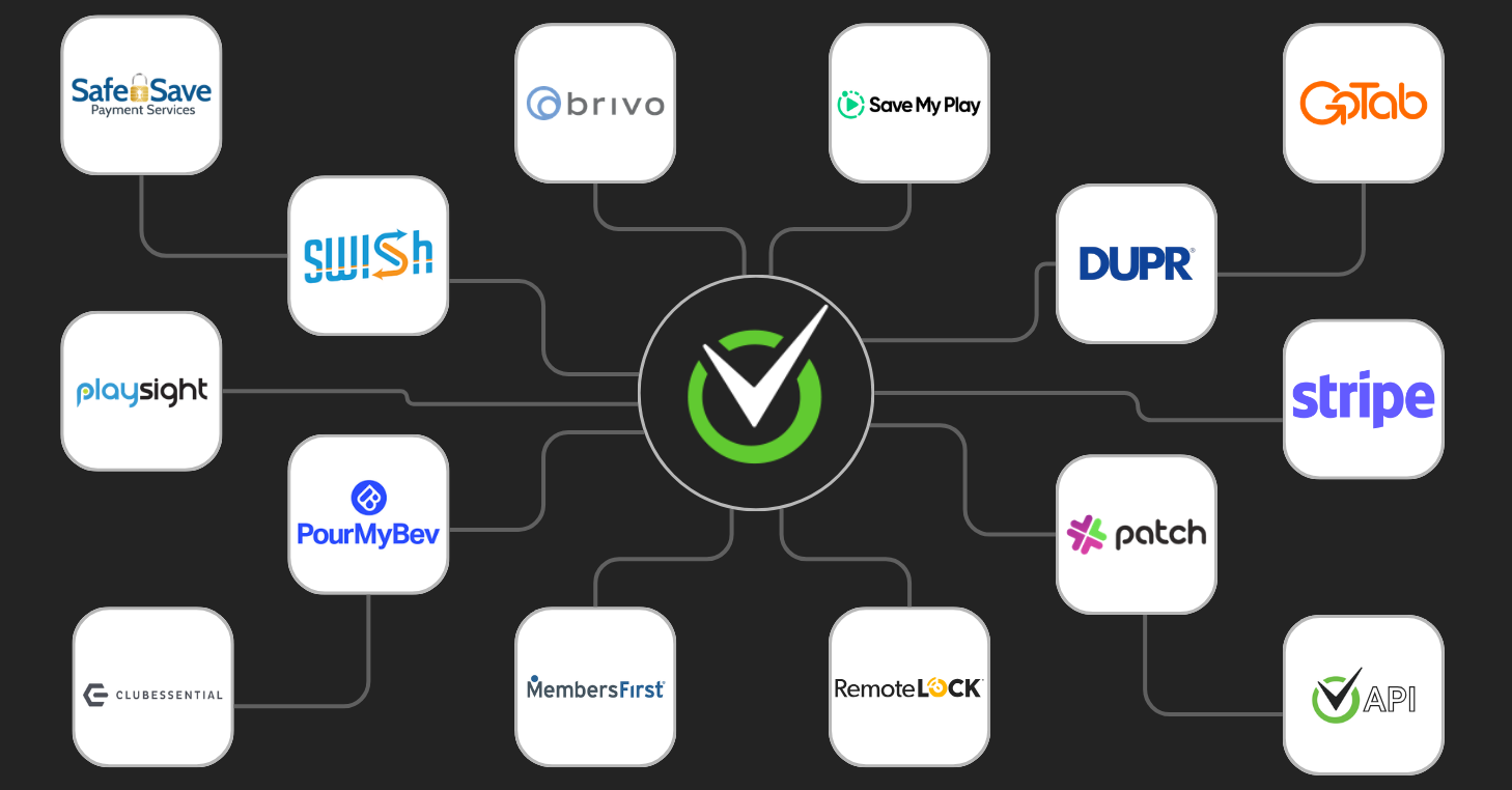 Your Guide to Tennis & Pickleball Club Software Integrations