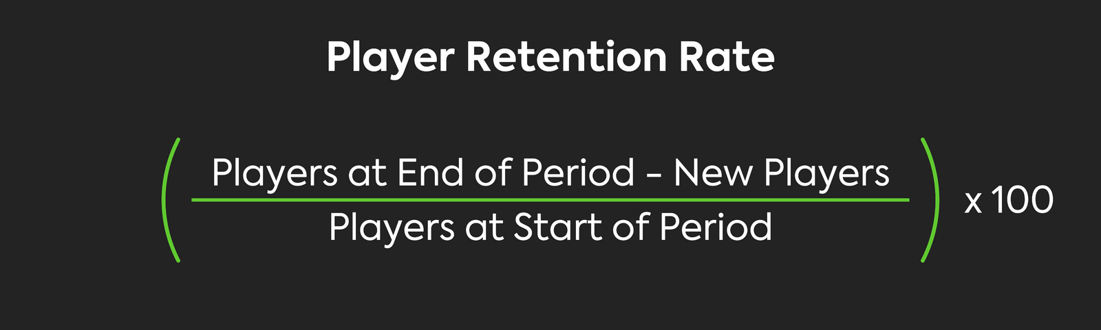 Formula for calculating Player Retention Rate