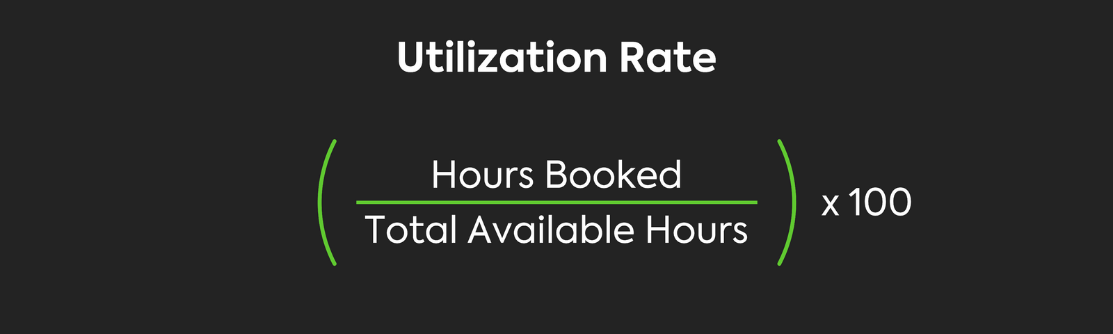 Formula for calculating Utilization Rate