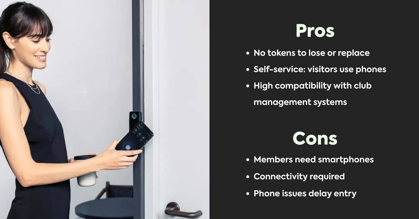 Left side shows woman using her phone to gain entry into facility. Left side shows pros and cons of this system. 