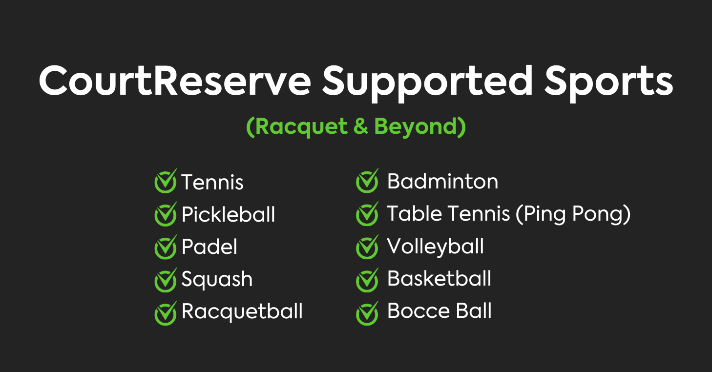 A graphic titled “CourtReserve Supported Sports (Racquet & Beyond)” lists 11 sports supported.  The design emphasizes the flexibility of the software for both racquet and non-racquet sports.