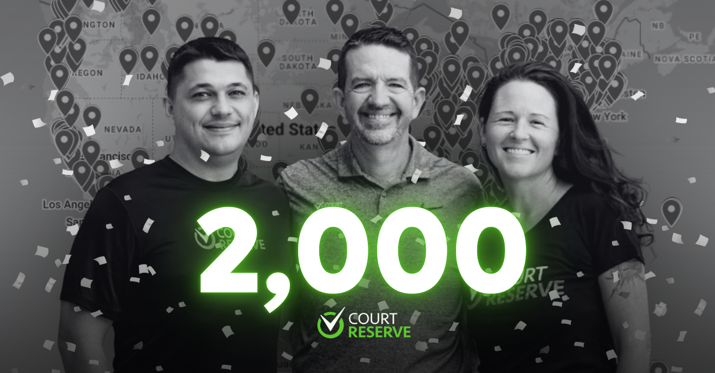 CourtReserve founders celebrating 2,000 active clubs milestone, with a U.S. map of customer locations in the background and confetti overlay.