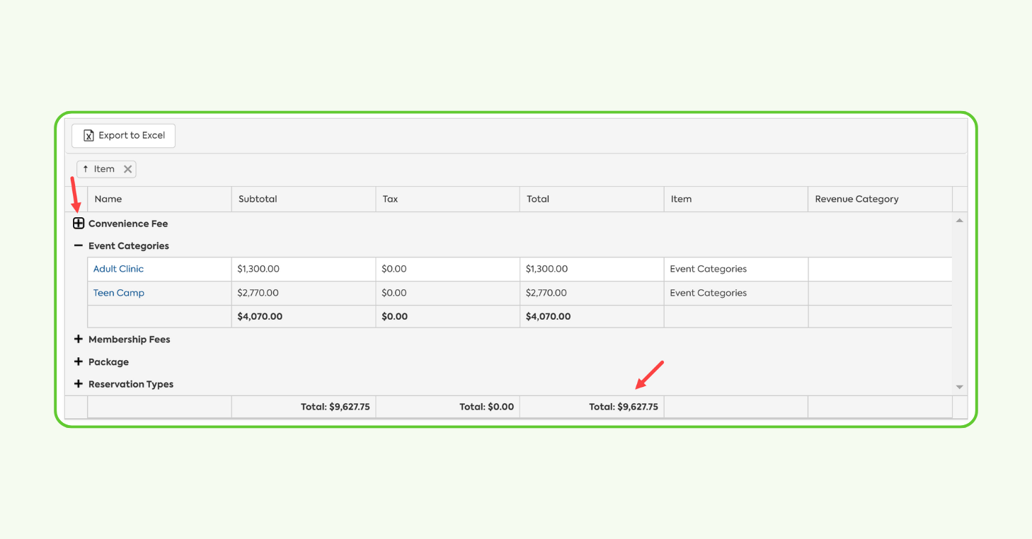 Sales Summary report view with expandable fee categories and totals, demonstrating a high-level revenue breakdown by category.