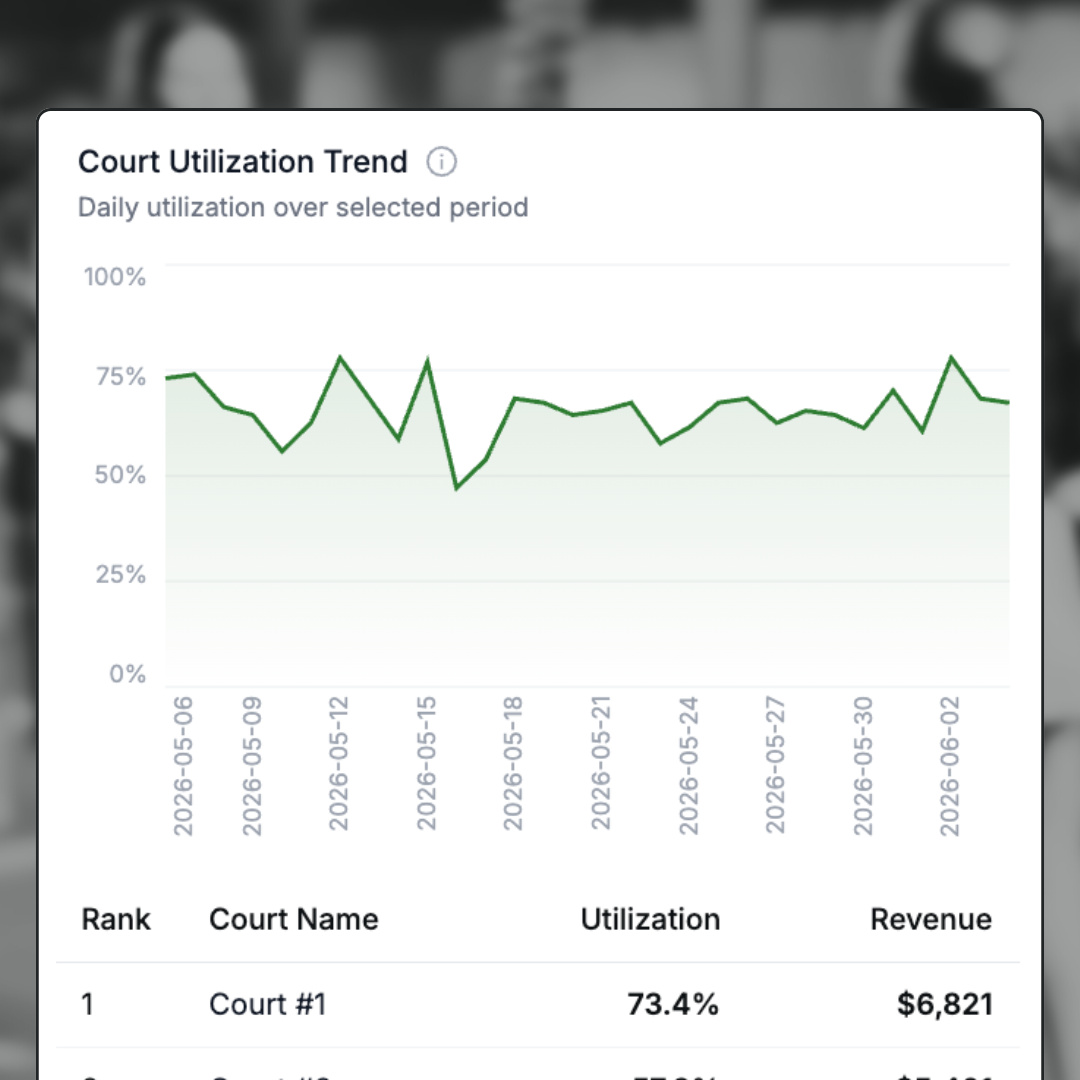 Court utilization graph at a pickleball club