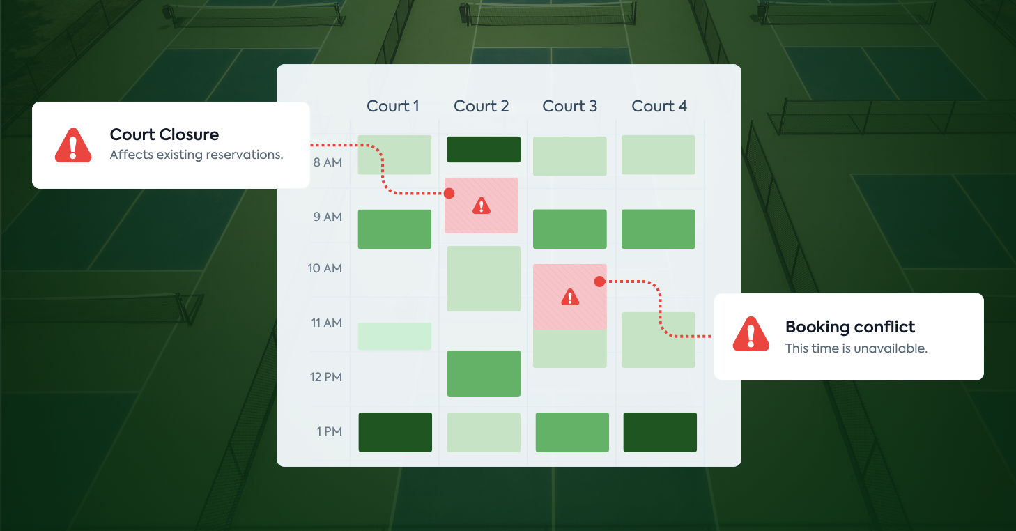 Court booking calendar showing two scheduling conflicts, including an unavailable booking and a court closure affecting an existing reservation.