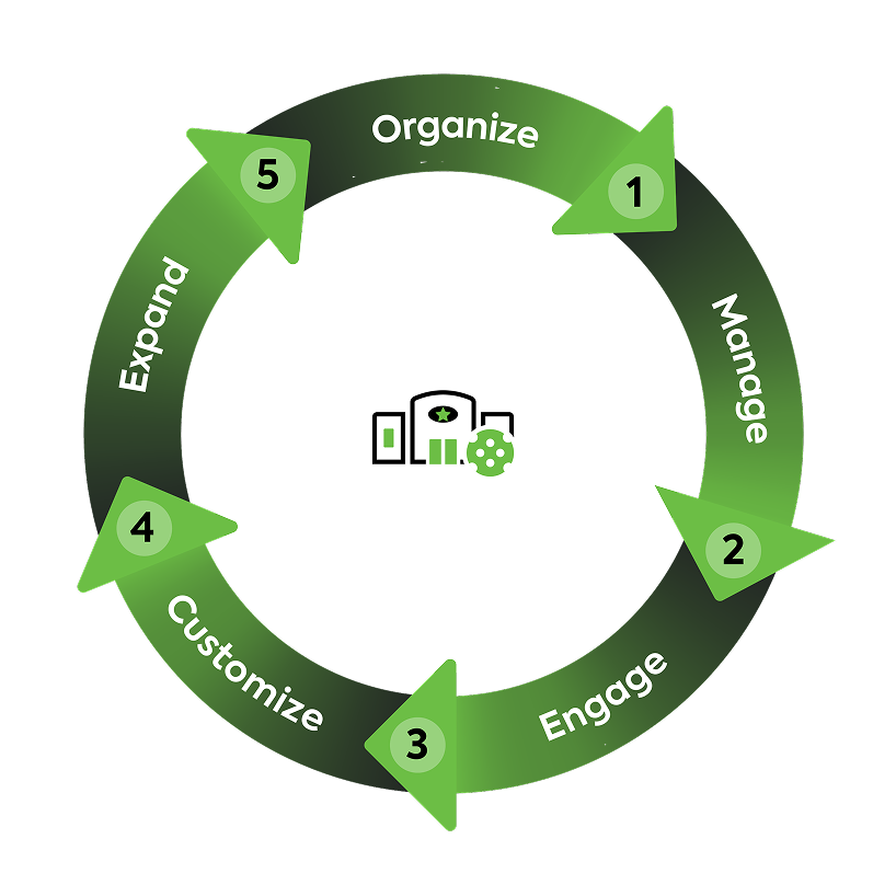 CourtReserve-Flywheel-V3-1-square